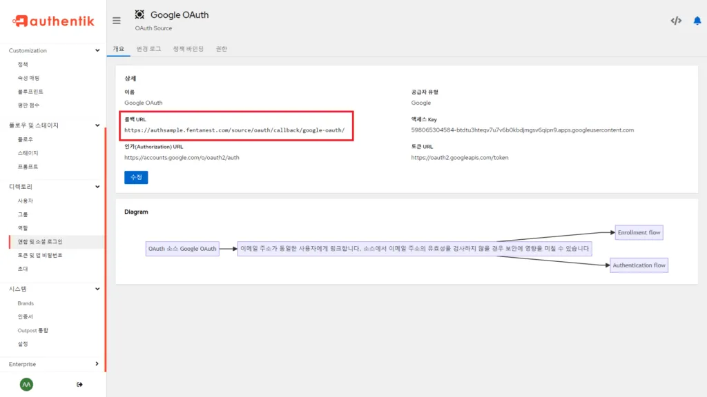 authentik self signup 21