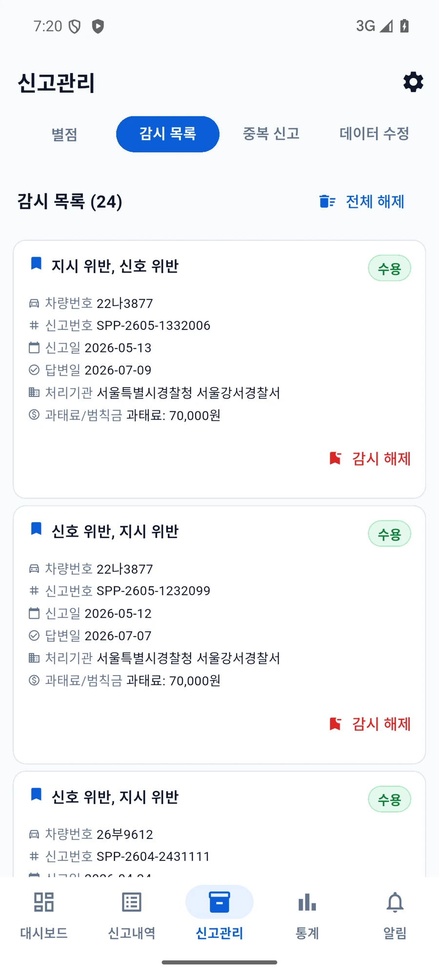 신고관리의 감시 목록 탭에 관심 신고와 감시 해제·전체 해제 버튼이 표시됨