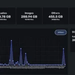 teldrive local restore postgres 1
