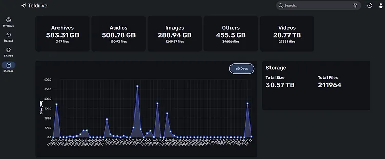 teldrive local restore postgres 1