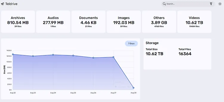 Featured Slide Featured Slide