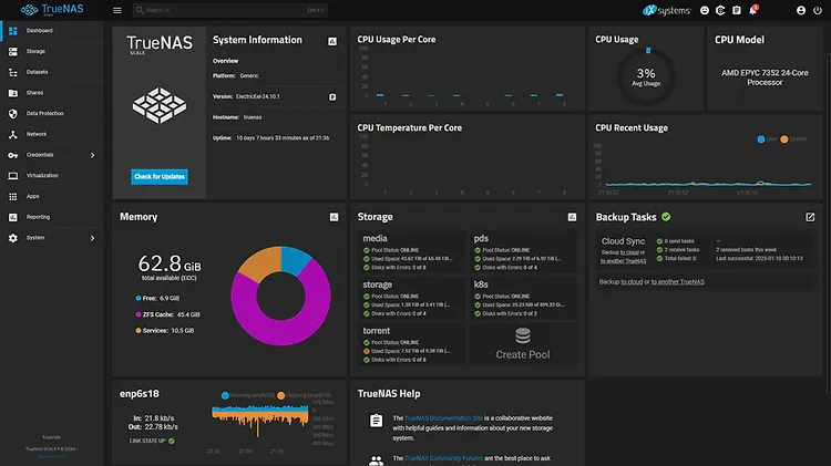 Featured Slide Featured Slide