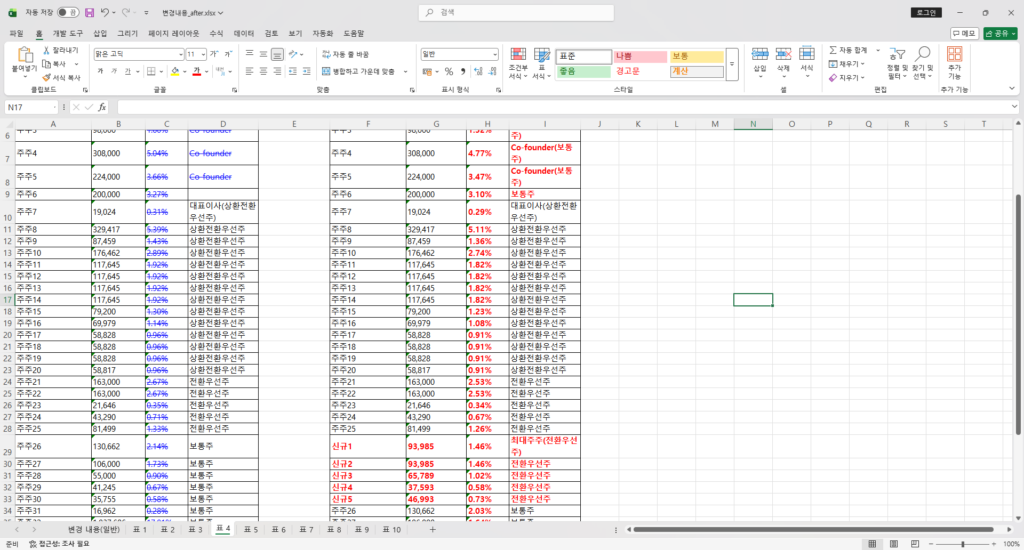 행 추가 표 비교 예시