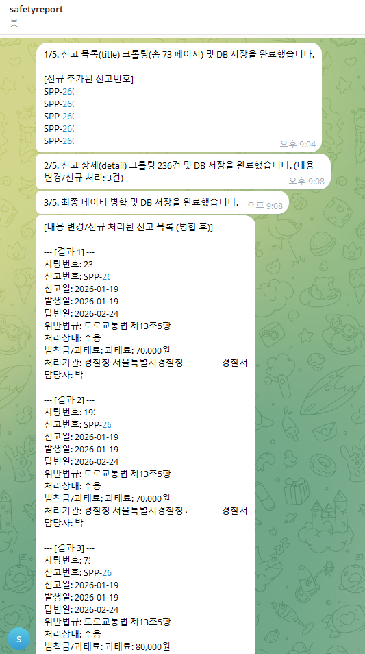 텔레그램 봇 사용 예시 1