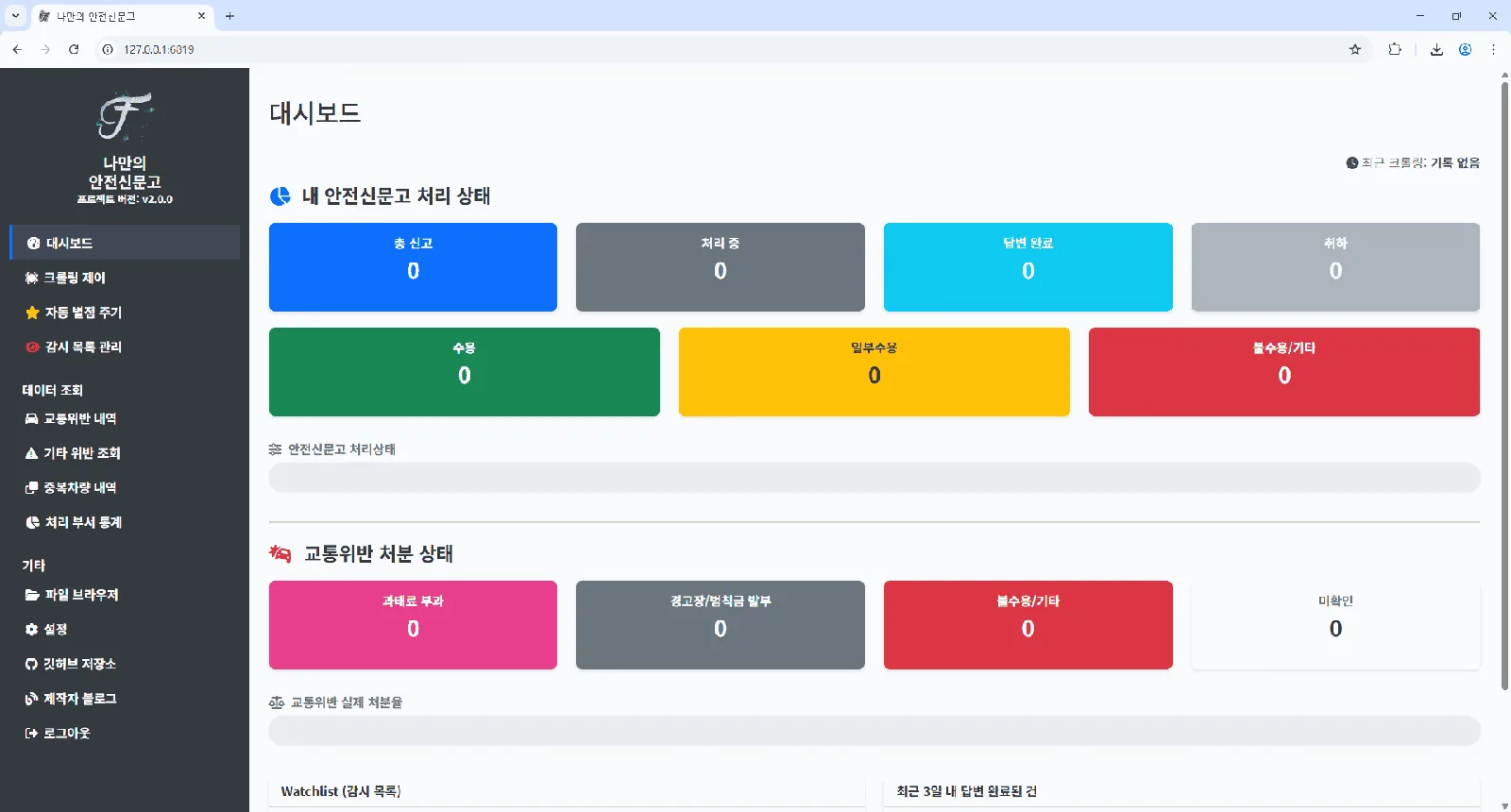 로그인 후 데이터가 비어 있는 나만의 안전신문고 초기 대시보드 화면