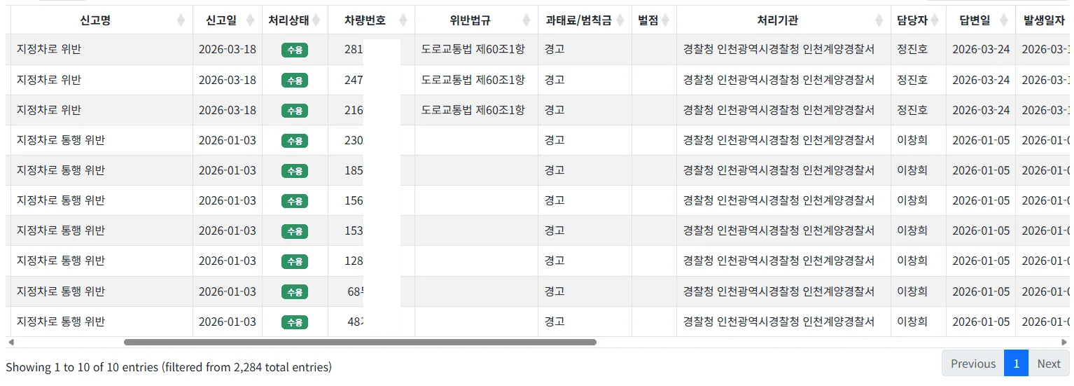 차량번호나 발생일 입력 항목이 존재하지 않는 기타 위반 조회 탭의 신고 내역 표