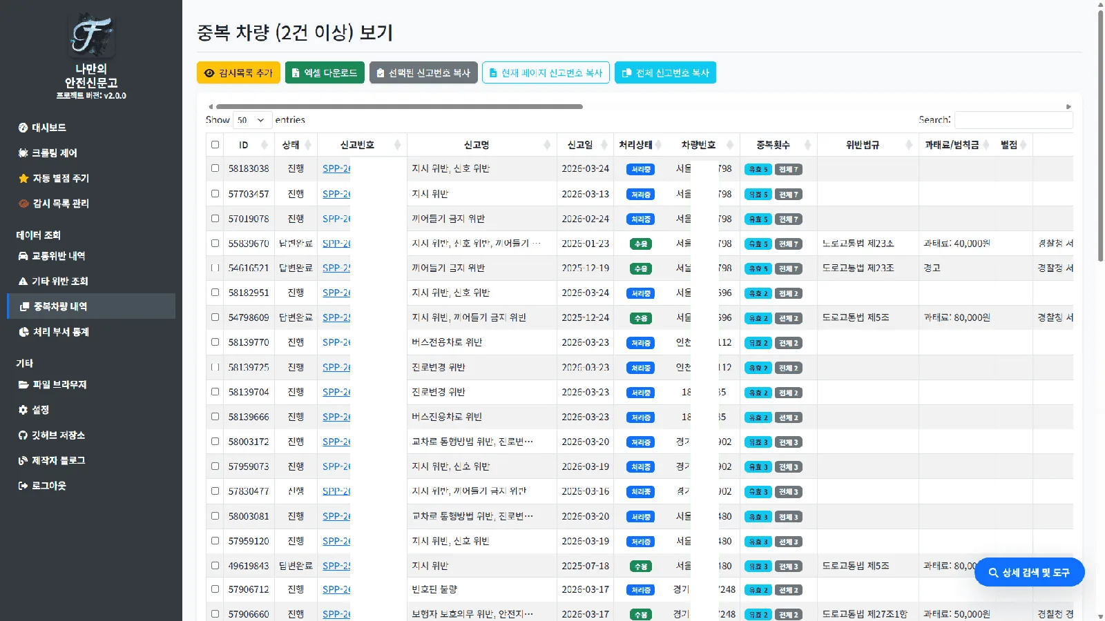 동일한 차량을 그룹화하여 중복횟수와 함께 신고번호 역순으로 보여주는 중복차량 내역 표