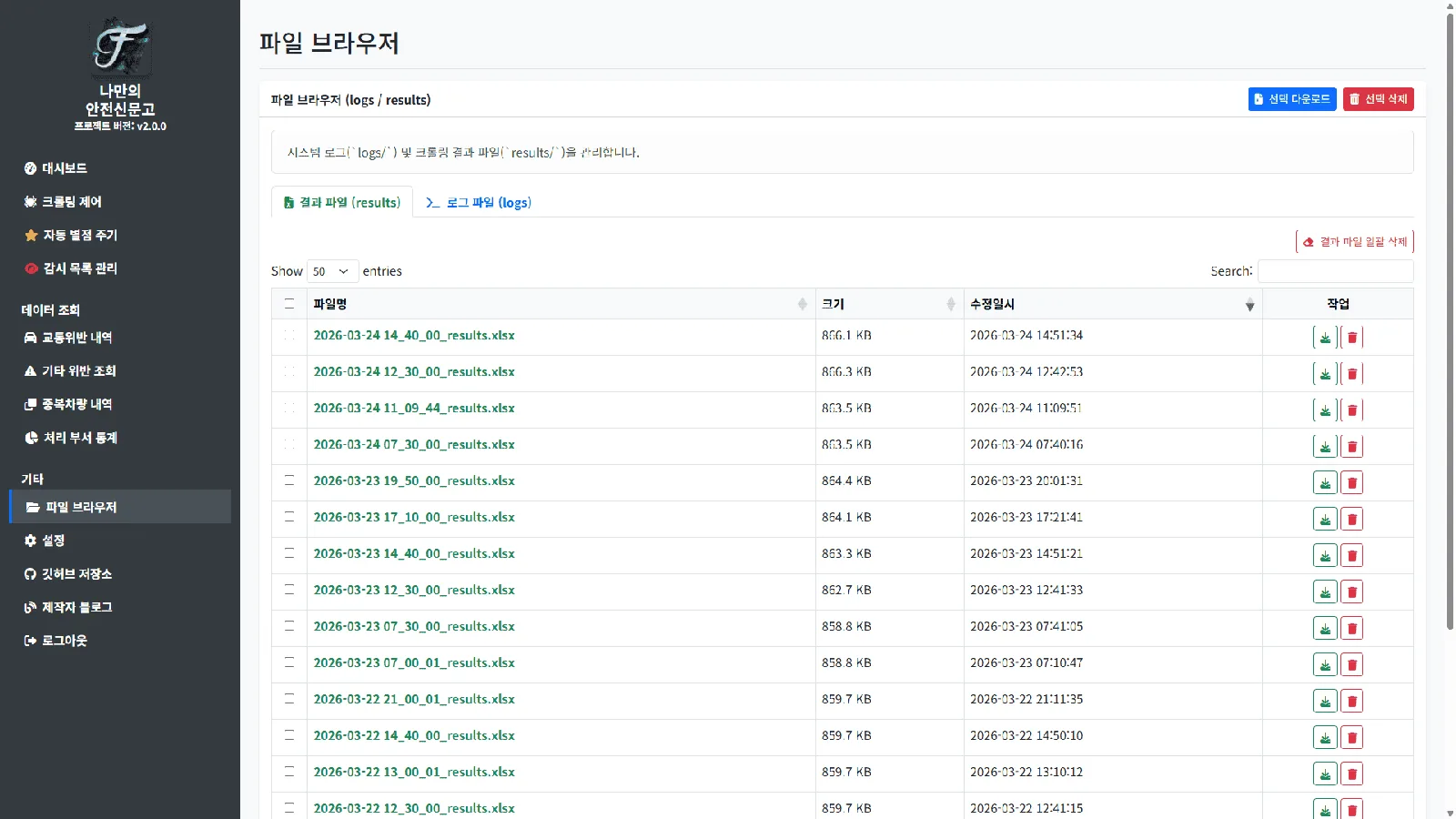 최근 크롤링 시각과 전체 신고건 비율 및 교통위반 과태료 처분율 등을 요약해서 보여주는 대시보드 상단