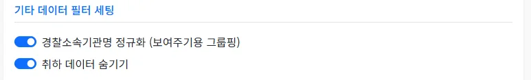 동일한 경찰서 소속임에도 시기에 따라 다르게 표시된 원본 데이터의 처리기관명 예시