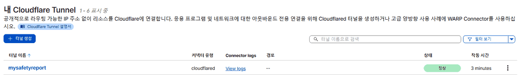 포스트 제목과 관련된 안전신문고 설치 과정을 보여주는 사진입니다.
