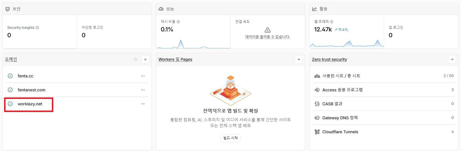 클라우드플레어 SSL/TLS 설정에서 전체 암호화 모드를 활성화하는 창.