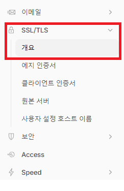 안전신문고를 라즈베리파이로 설치하는 과정을 보여주는 사진입니다.
